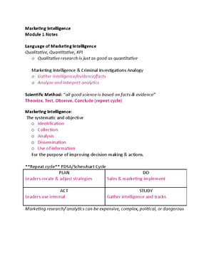 MKTG Module 20 Notes - Marketing Intelligence MKTG 4682 Module 10 Notes ...