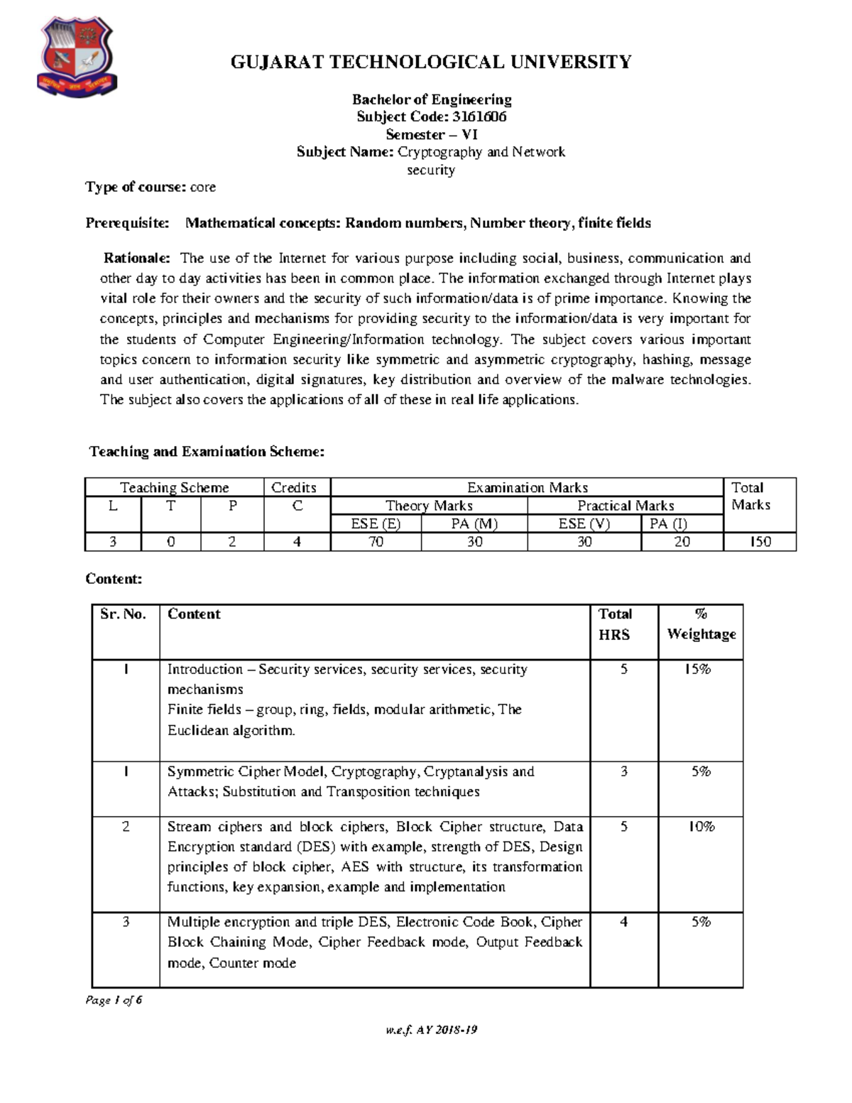 3161606 Syllabus Page 1 of 6 Bachelor of Engineering Subject Code