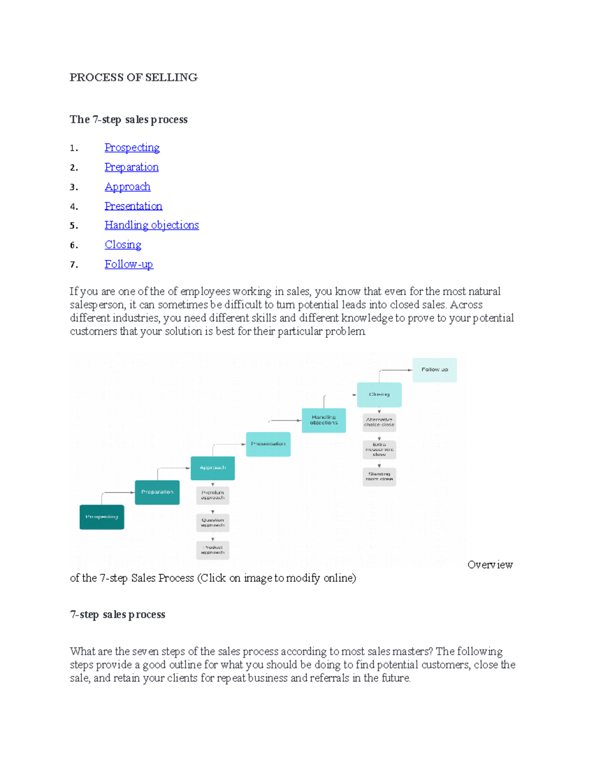 The selling process - personnal - PROCESS OF SELLING The sales process ...