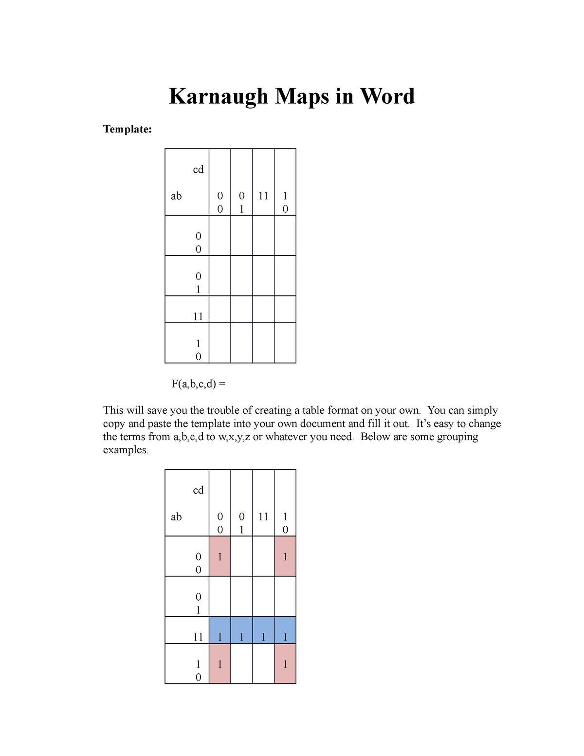 Karnaugh Map Template Proyecto M Dulo Psicolog A De Los Procesos   Thumb 1200 1553 