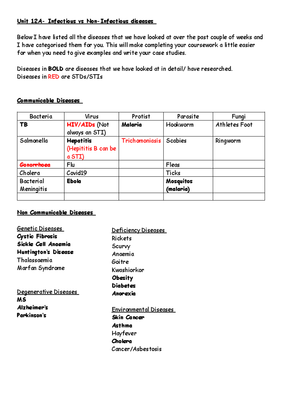 Infectious vs Non-infectious diseases - Unit 12A- Infectious vs Non ...