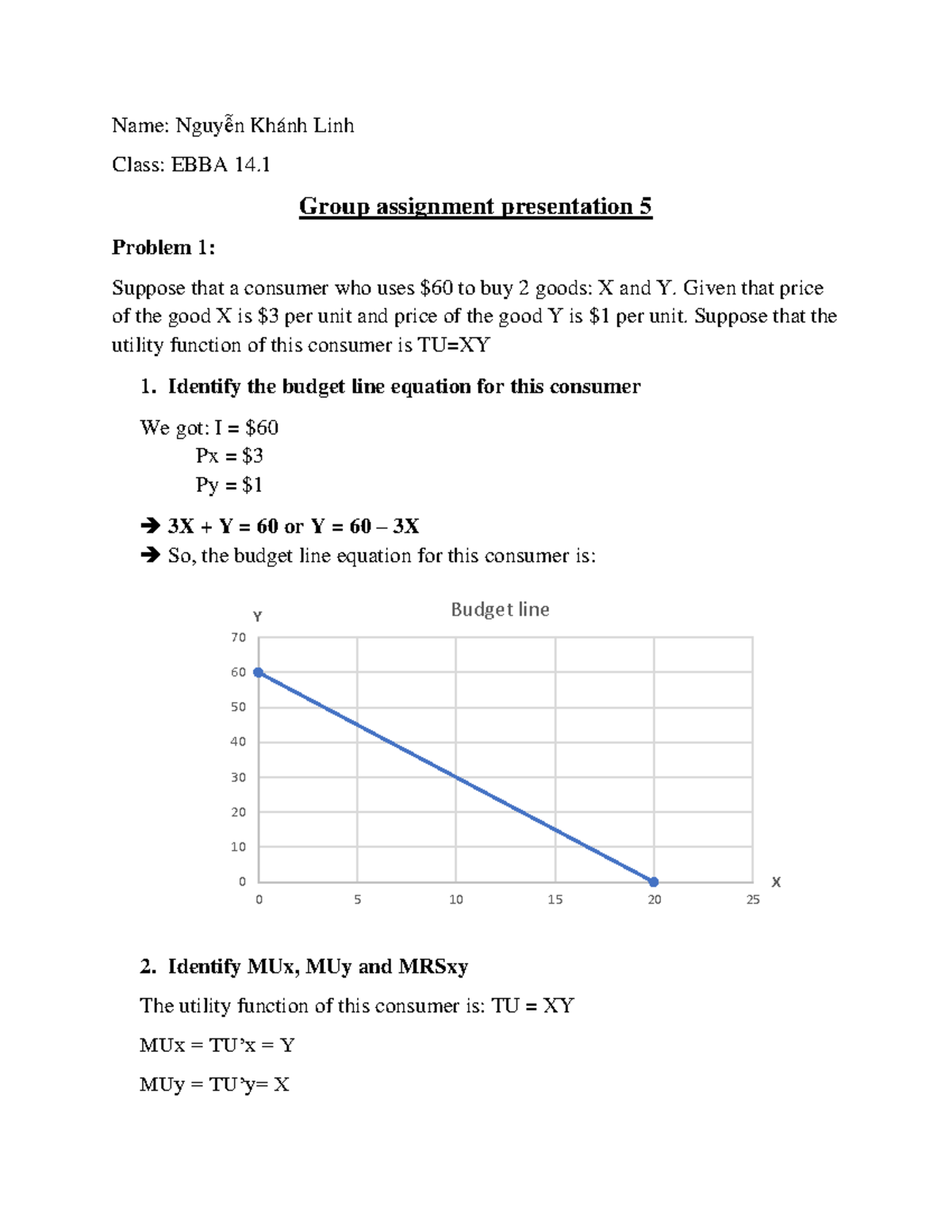 Assign-5 - Group assignment presentation 5 - Name: Nguyễn Khánh Linh ...