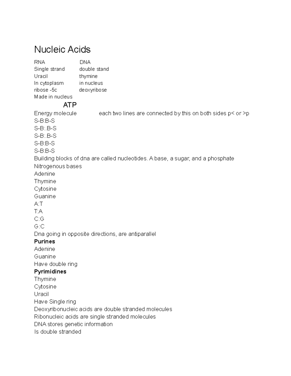 Science Notes Nucleic Acids RNA DNA Single strand double stand Uracil