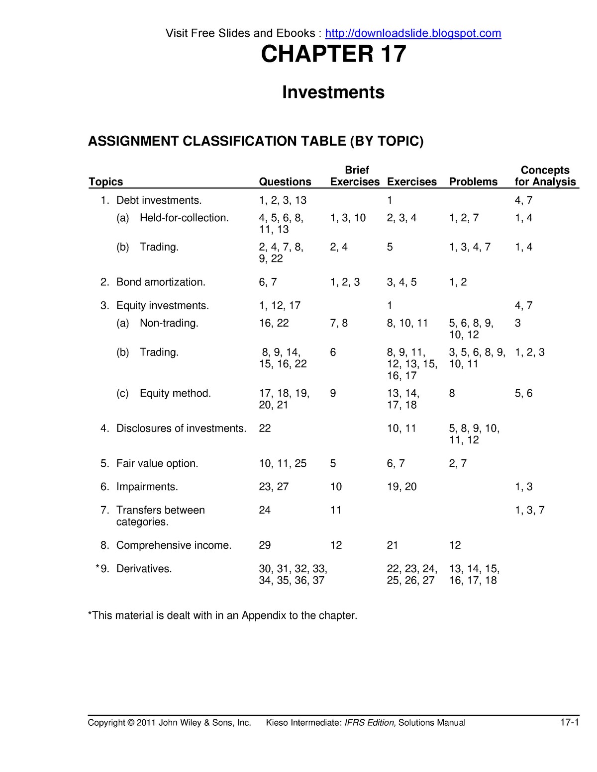 chapter-17-solution-manual-kieso-ifrs-3rd-edition-copyright-2011