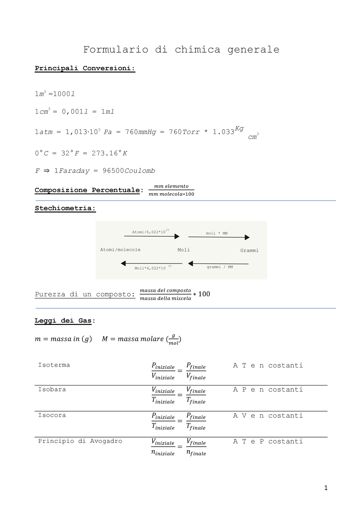 Formulario Chimica- Andreoni - Formulario Di Chimica Generale ...