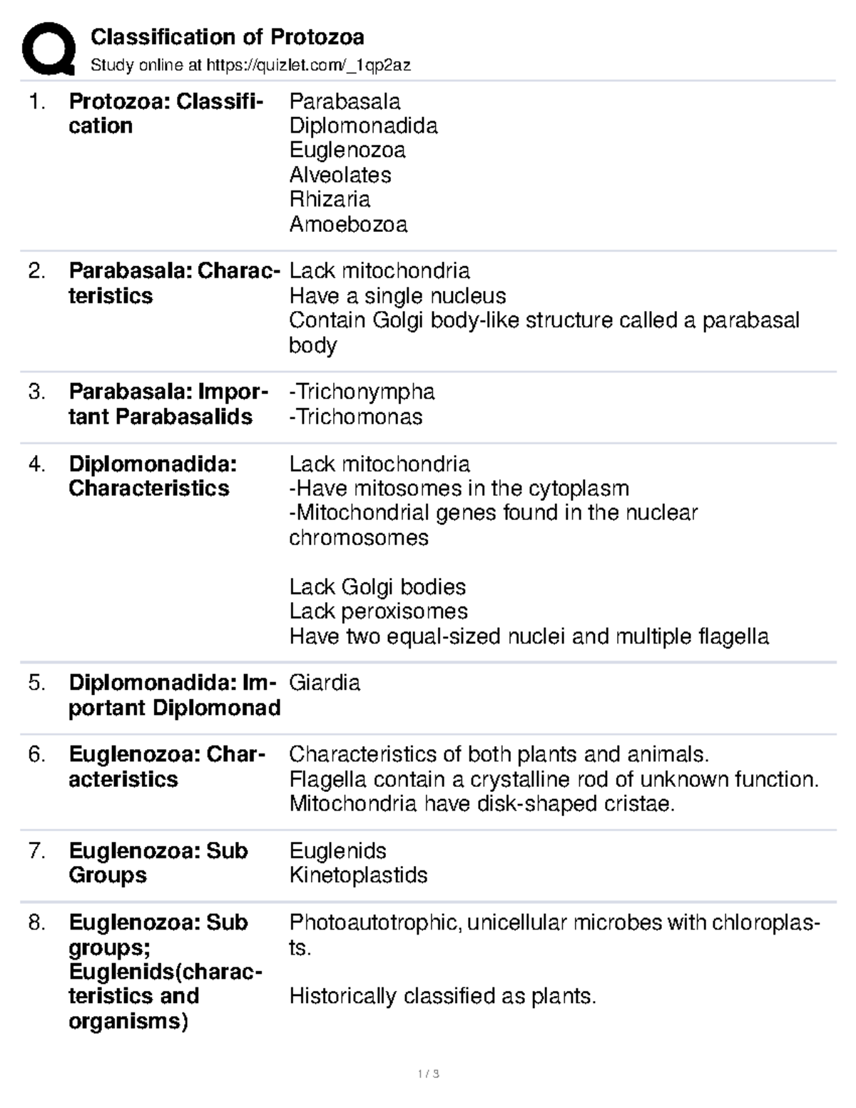 462f247c f36e 472a 848f a3b79b439dce - Classification of Protozoa Study ...