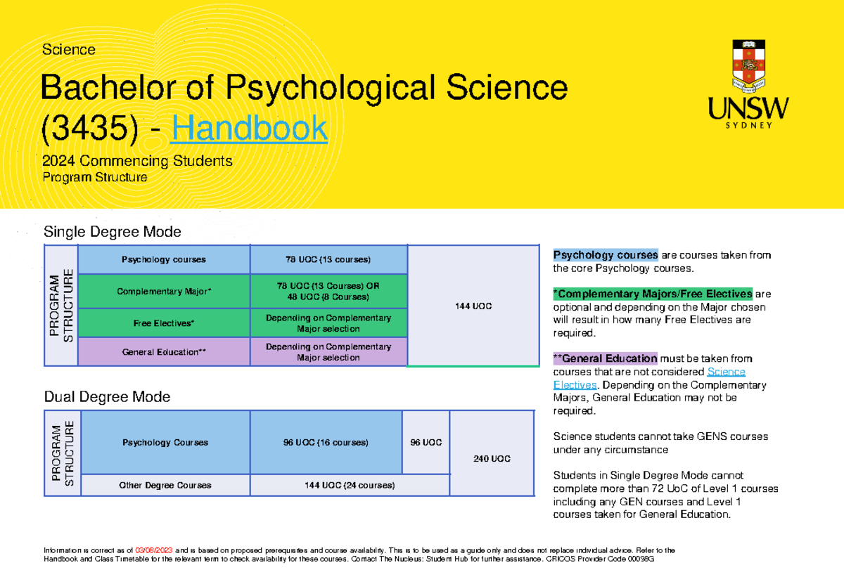 Psychological Science 2025 _ Psychological Science Journal – MQIO