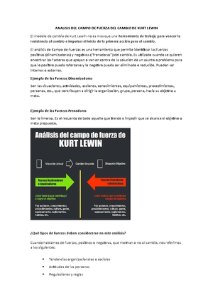 Analisis DEL Campo DE Fuerza DEL Cambio DE KURT Lewin - ANALISIS DEL CAMPO  DE FUERZA DEL CAMBIO DE - Studocu