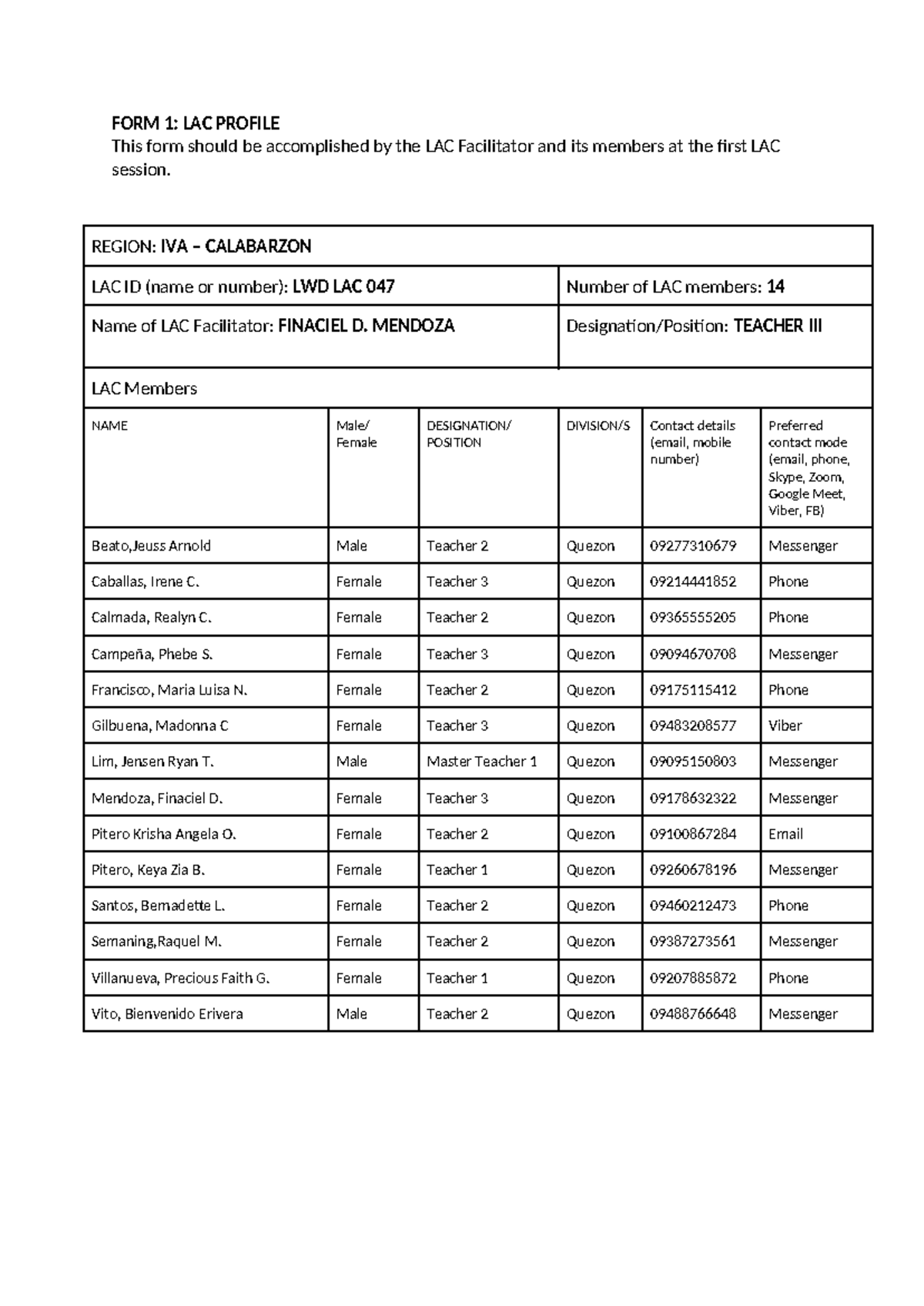 Form-1 - LAC Session Materials - FORM 1: LAC PROFILE This form should ...