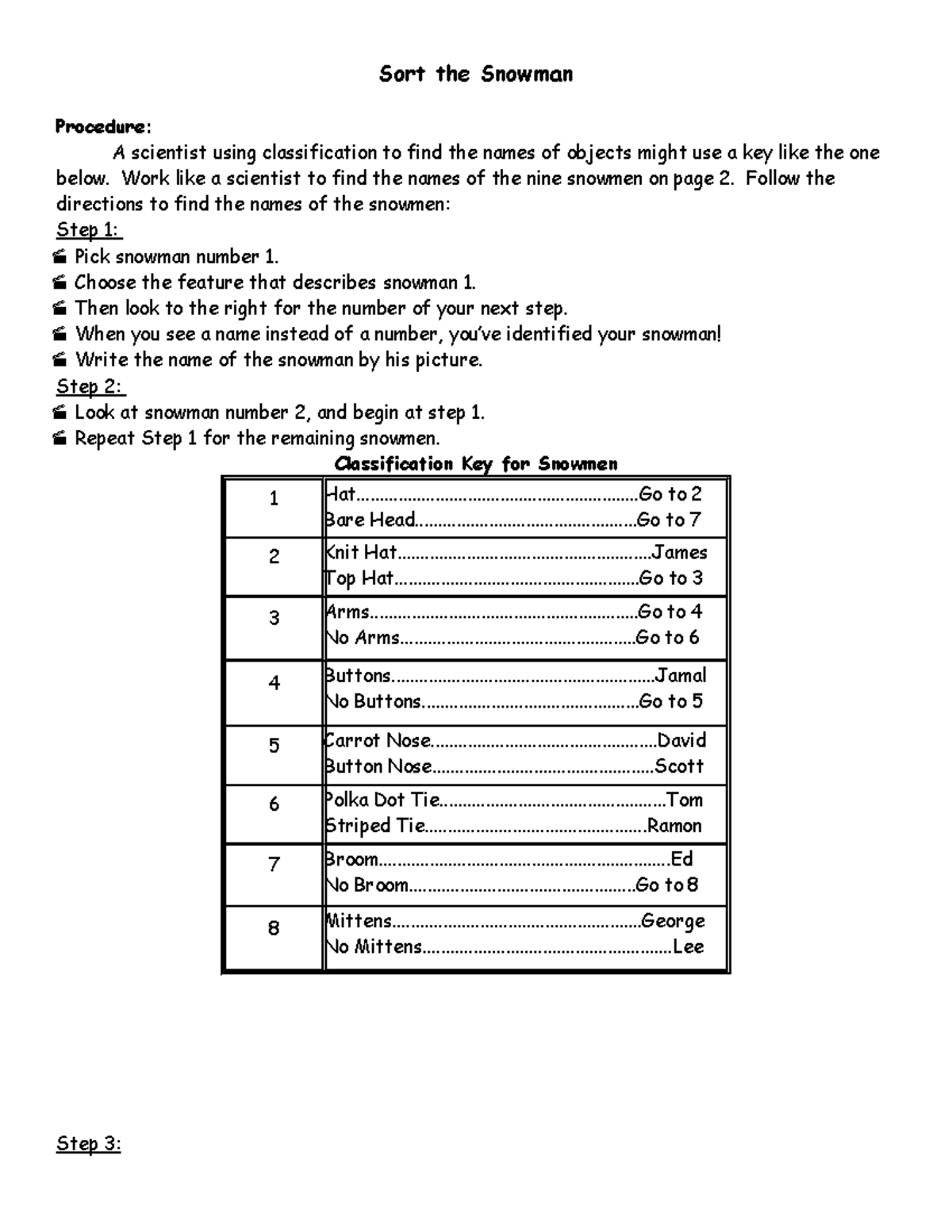 Sort the Snowman Classification Sort - Sort the Snowman Procedure: A ...