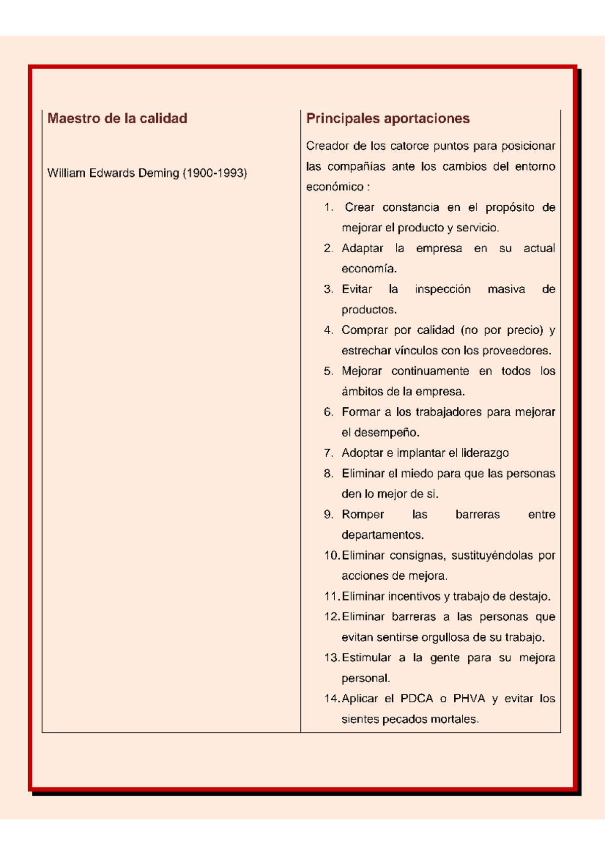 Cuadro Comparativo De Los Principales Maestros De La Calidad Calidad