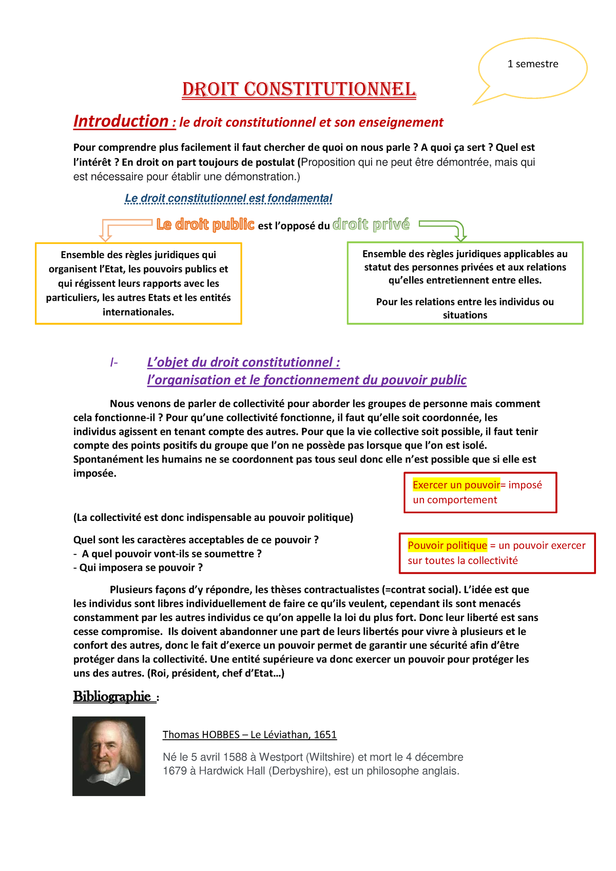 Droit Constitutionnel Cour Pdf - Droit Constitutionnel Introduction ...