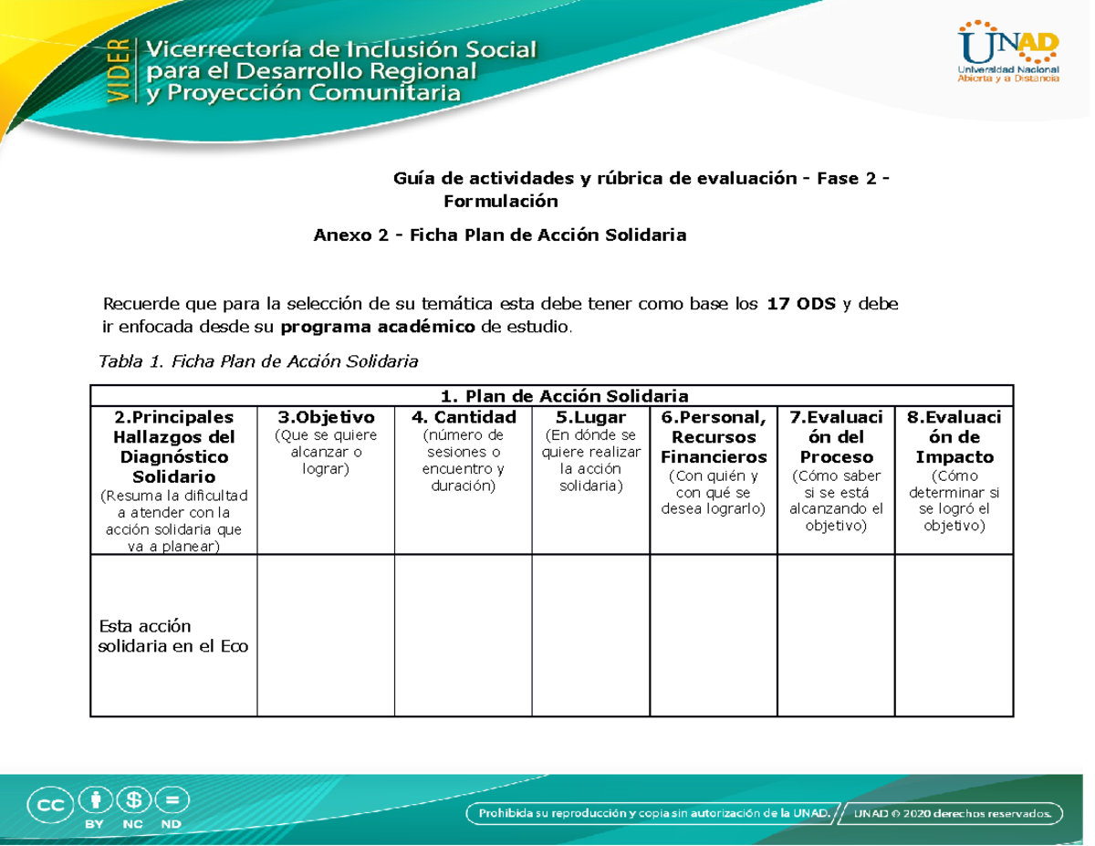 Anexo 2 Ficha Plan De Acción Solidaria Guía De Actividades Y Rúbrica De Evaluación Fase 2 4545