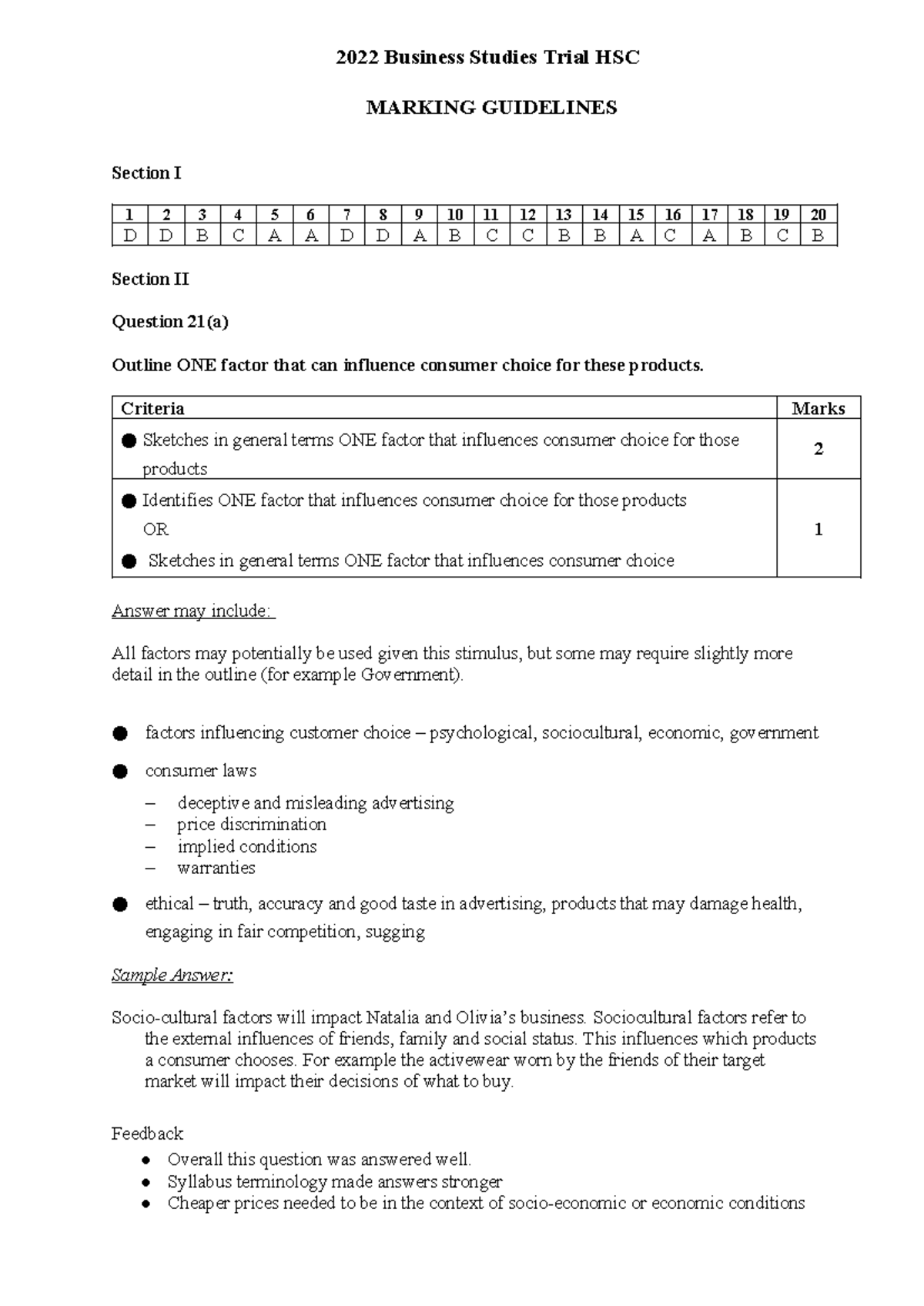2022 Trial HSC Business Studies Marking Criteria - 2022 Business ...