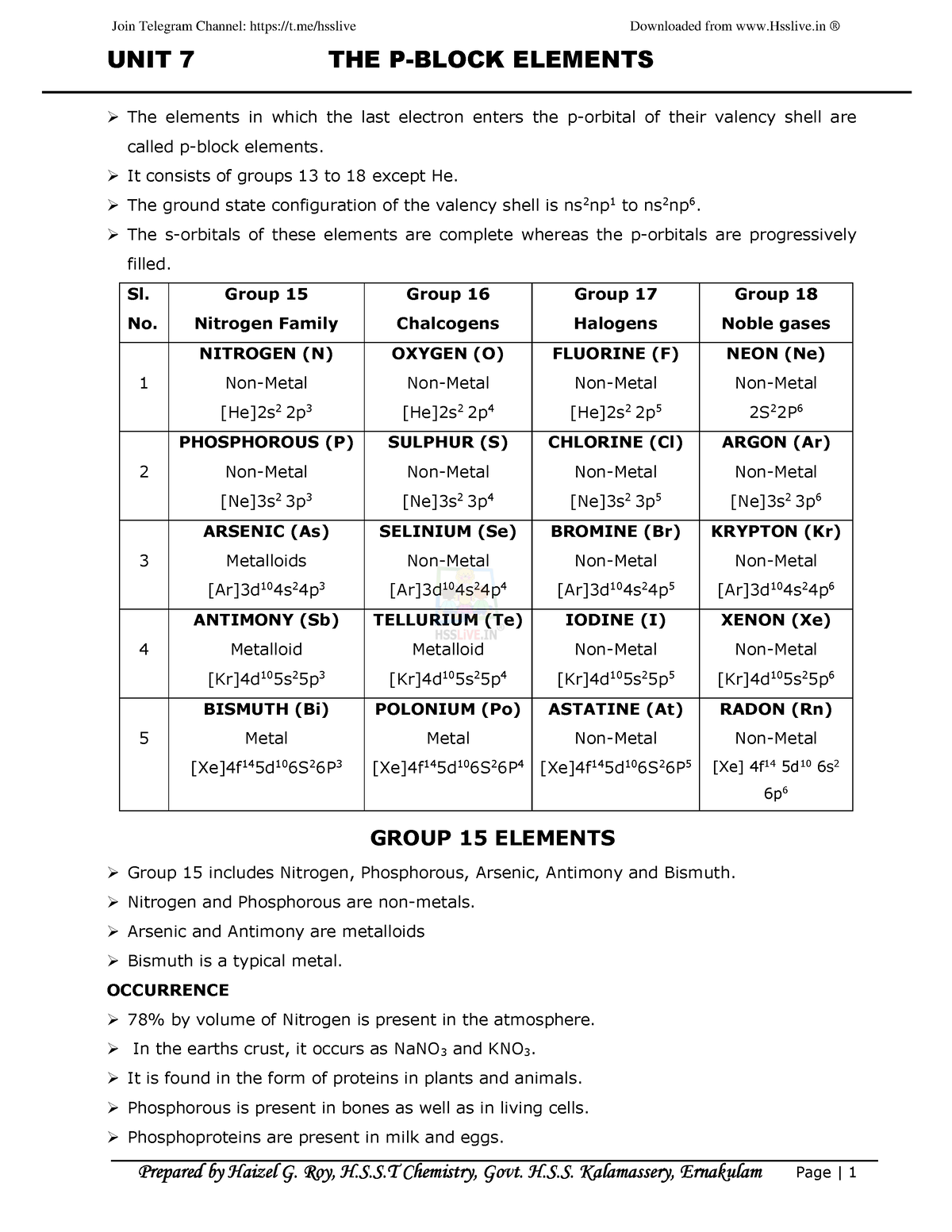 hsslive-xii-chem-7-the-p-block-elements-unit-7-the-p-block-elements