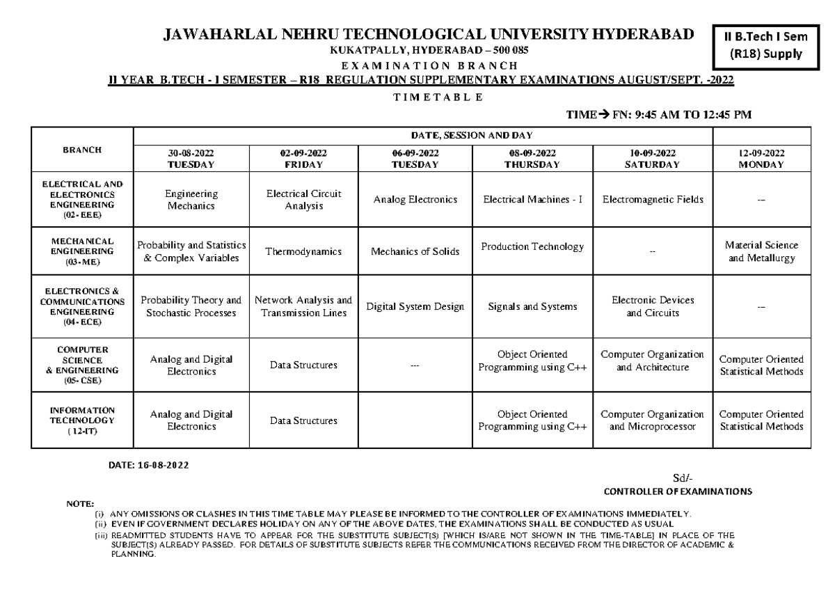 B.Tech 2-1 R18 Supply - Time Table - JAWAHARLAL NEHRU TECHNOLOGICAL ...