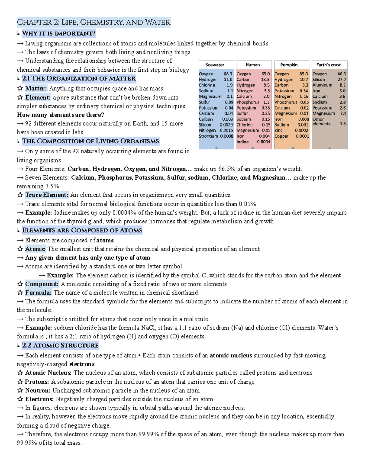 Chapter 2 Life, Chemistrym and Water Chapter 2 Life, Chemistry, and