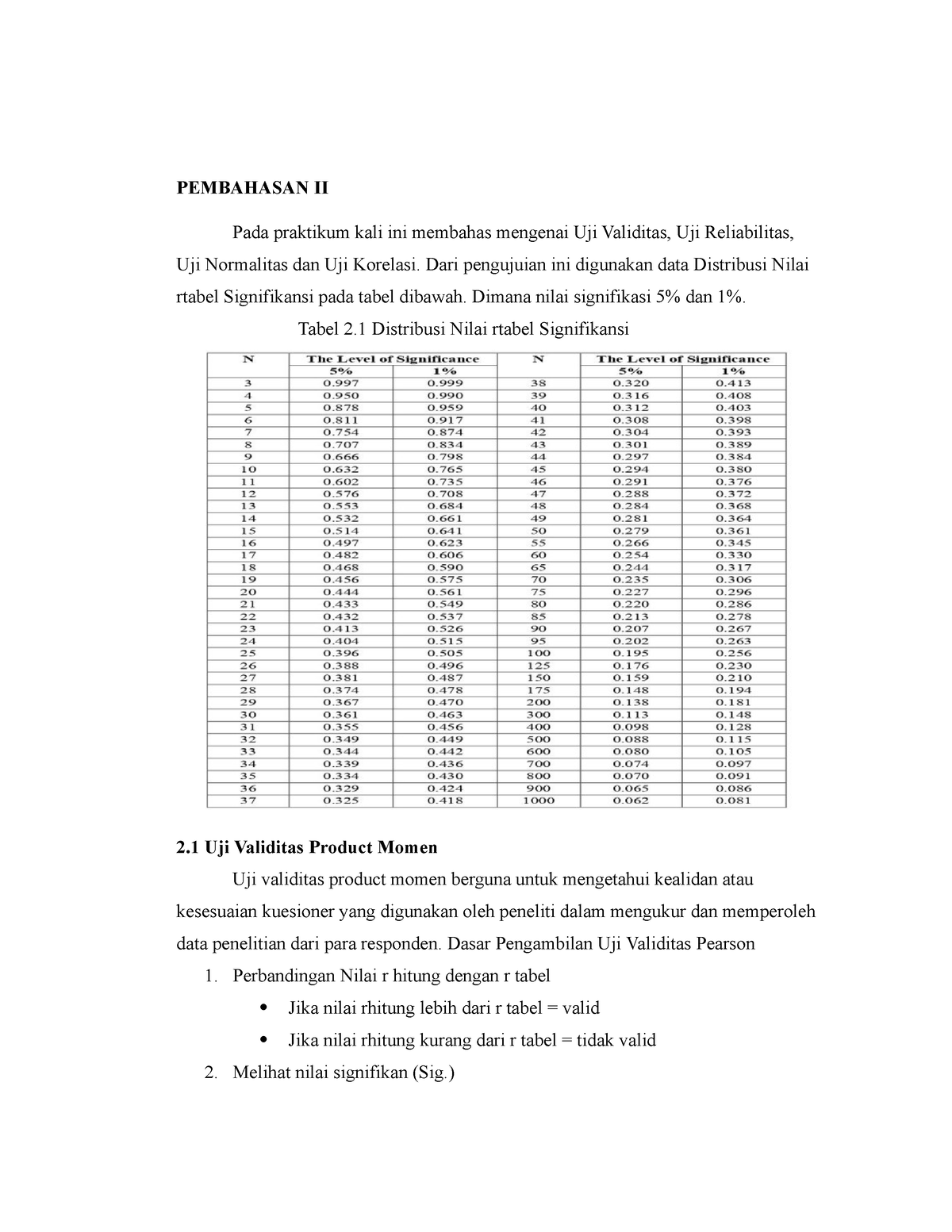 Pembahasan II - PEMBAHASAN II Pada Praktikum Kali Ini Membahas Mengenai ...