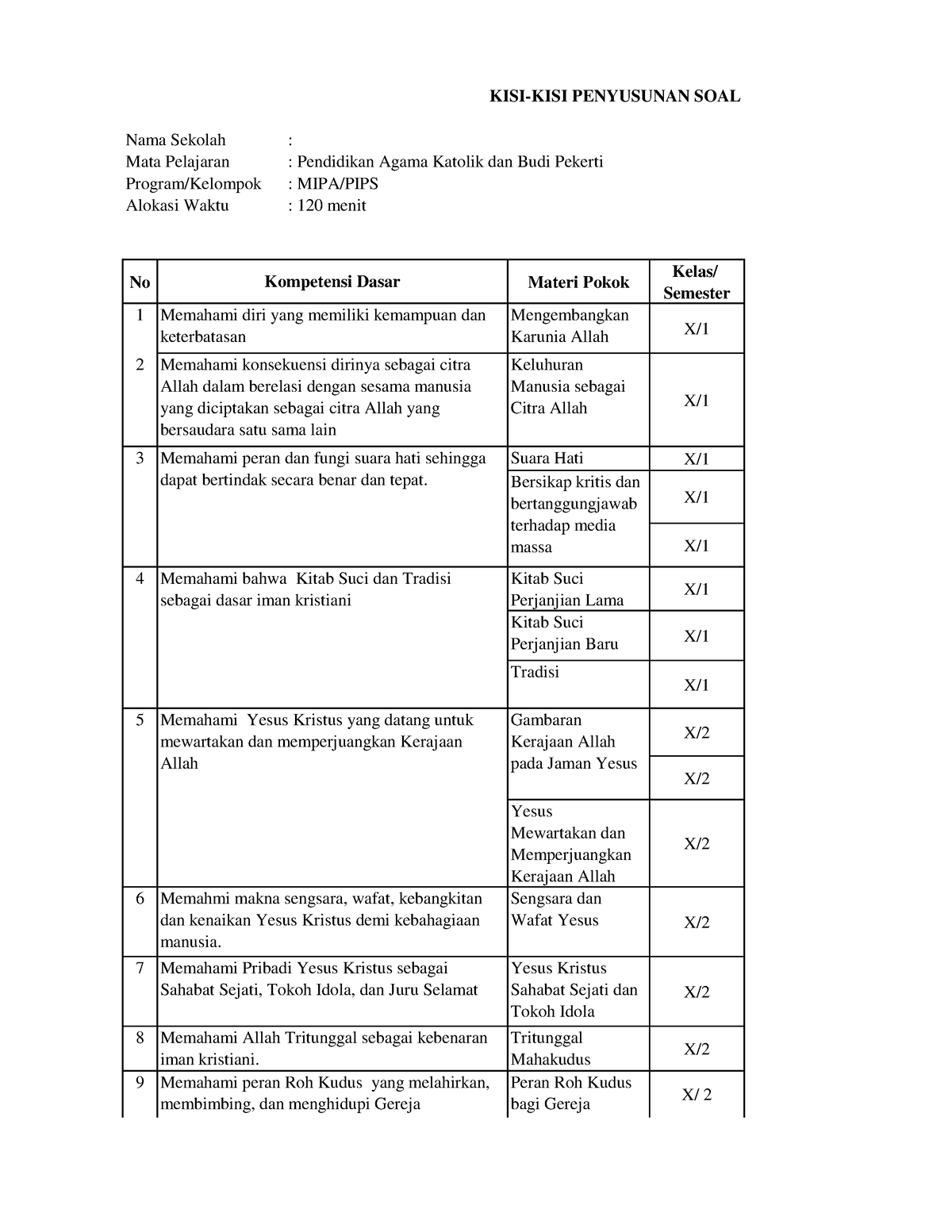 KISI-KISI SOAL USP Pendidikan Agama Katolik - Nama Sekolah : Mata ...