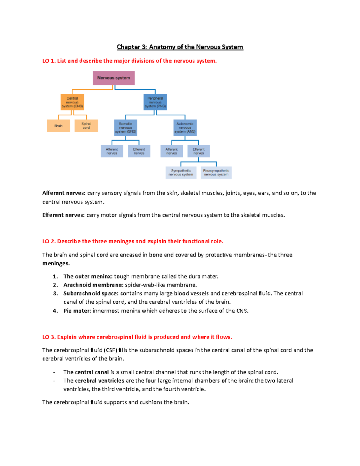 PSY2061_Week 1 Anatomy of NS - Chapter 3: Anatomy of the Nervous System ...