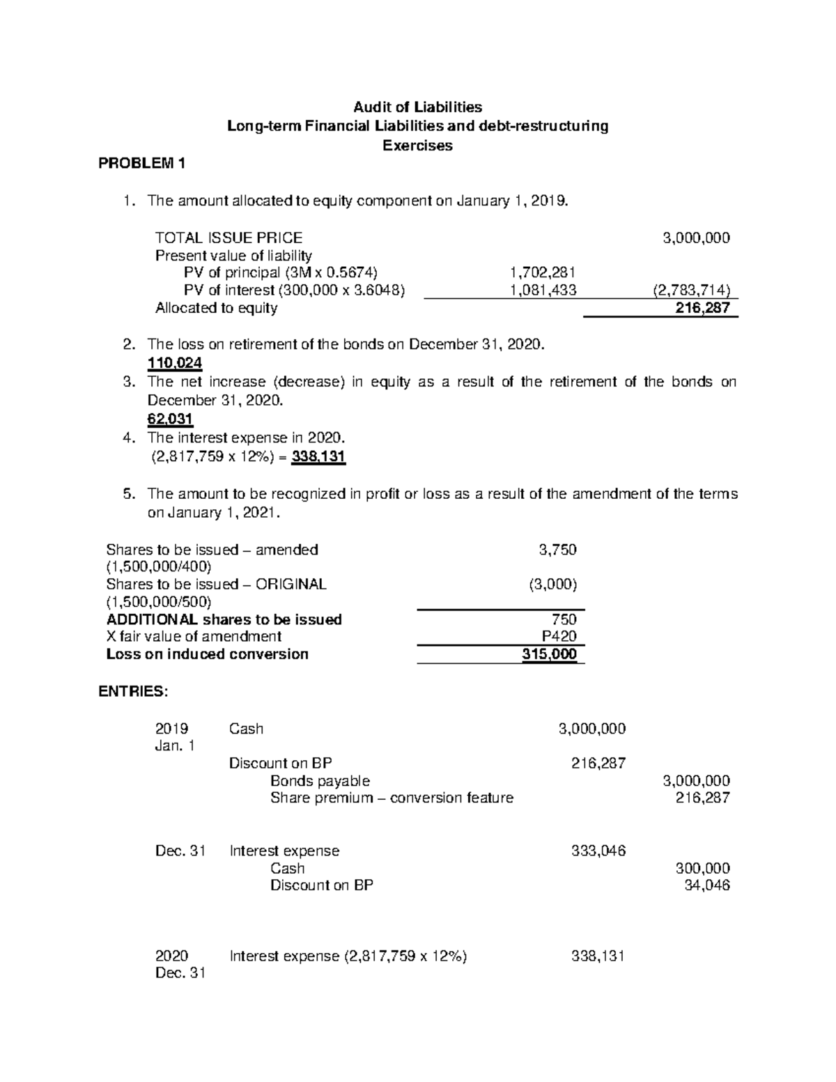 Long-term Financial Liabilities and debt-restructuring - Audit of ...