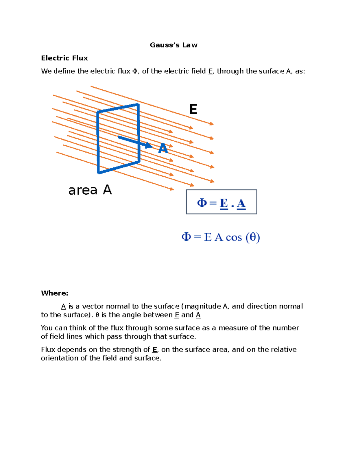 Gauss S Law We Define The Electric Flux Of The Electric Field E Through The Surface Area