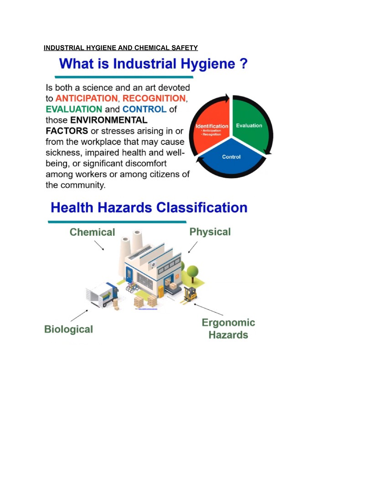 ET11 - OCT 08 - Ohs Notes - Education - INDUSTRIAL HYGIENE AND CHEMICAL ...