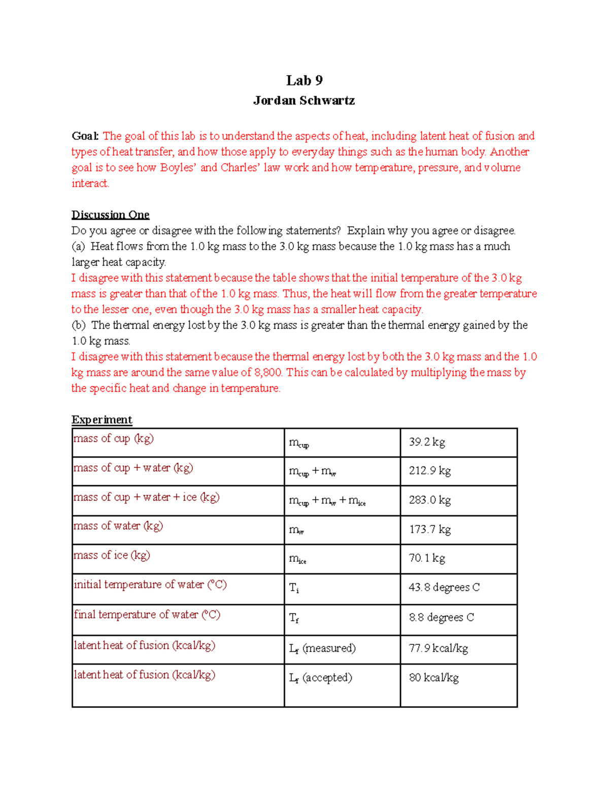 Lab 9 Physics 221 Lab 9 Jordan Schwartz Goal The goal of this lab