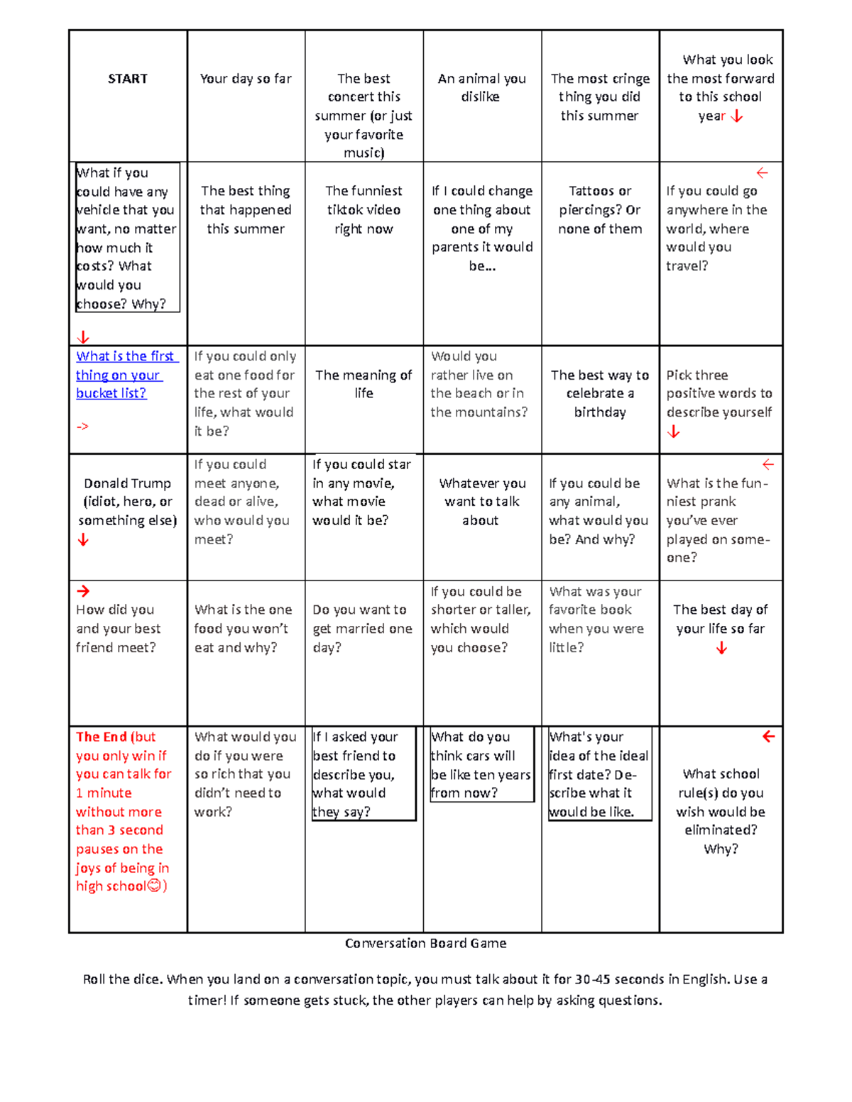 Conversation Board Game after Summer holiday - START Your day so far ...