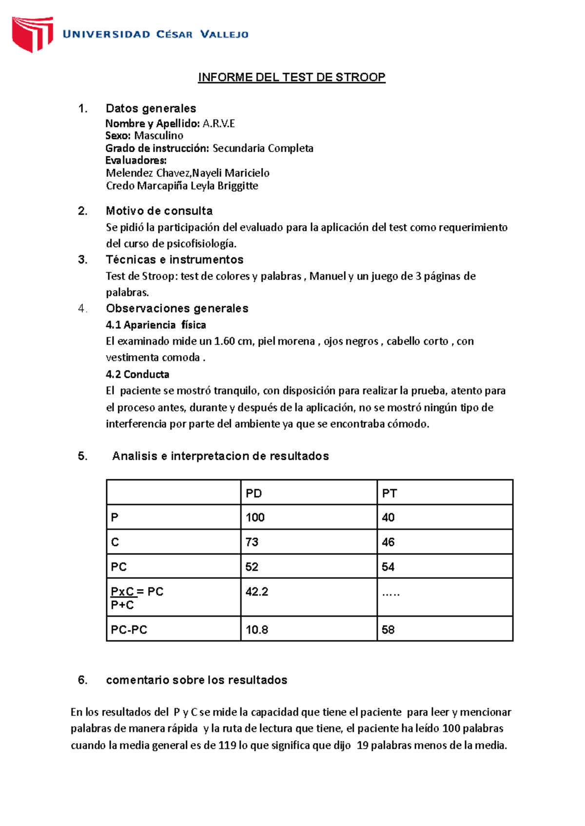 Informe De Test De Stroop Informe Del Test De Stroop Datos Generales Nombre Y Apellido Arv 4076