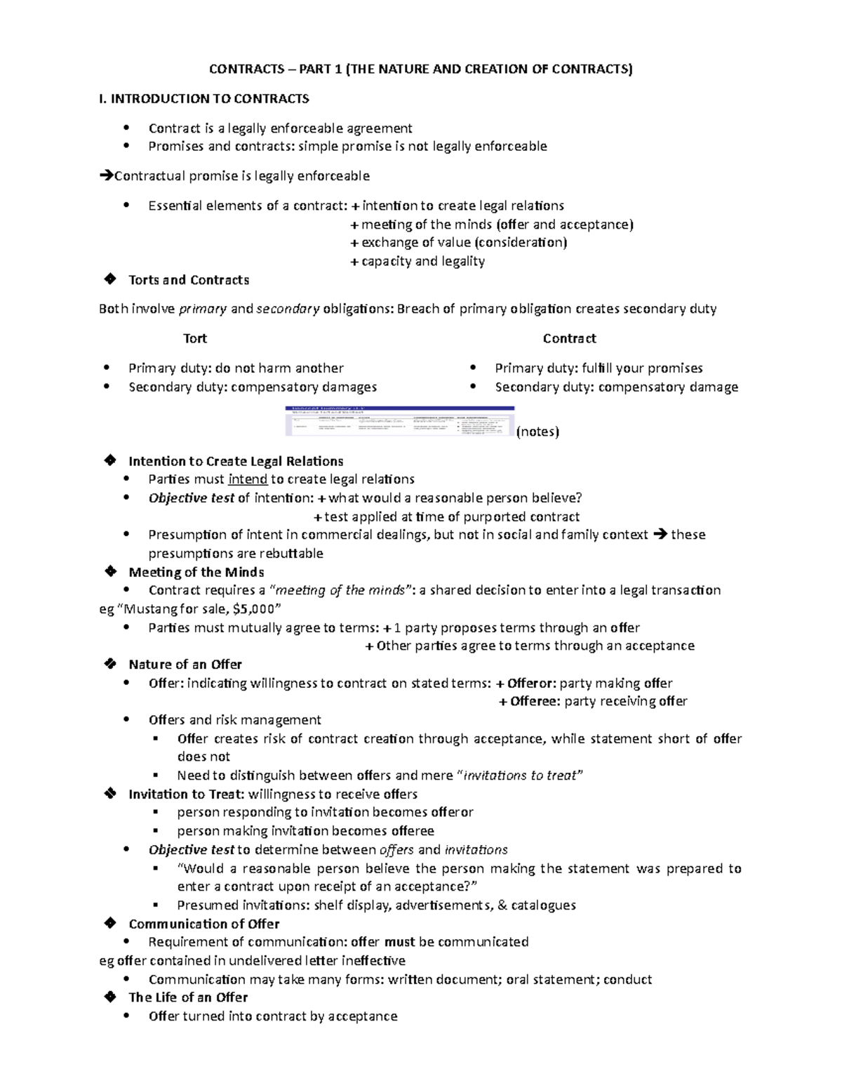 Contracts (Part 1) - CONTRACTS – PART 1 (THE NATURE AND CREATION OF ...