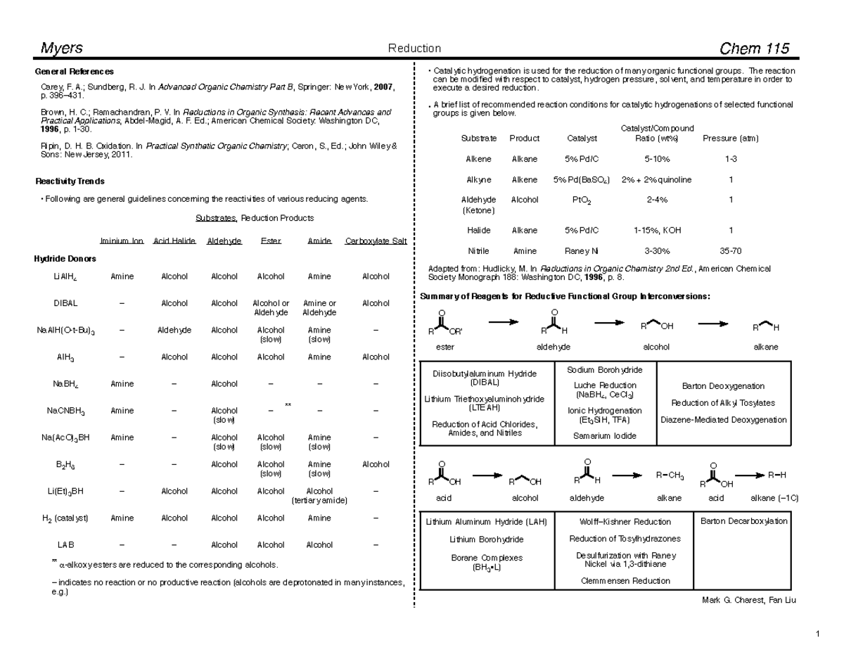 5-reduction - CHEM 115 Reduction - Myers Chem 115 Reduction General ...