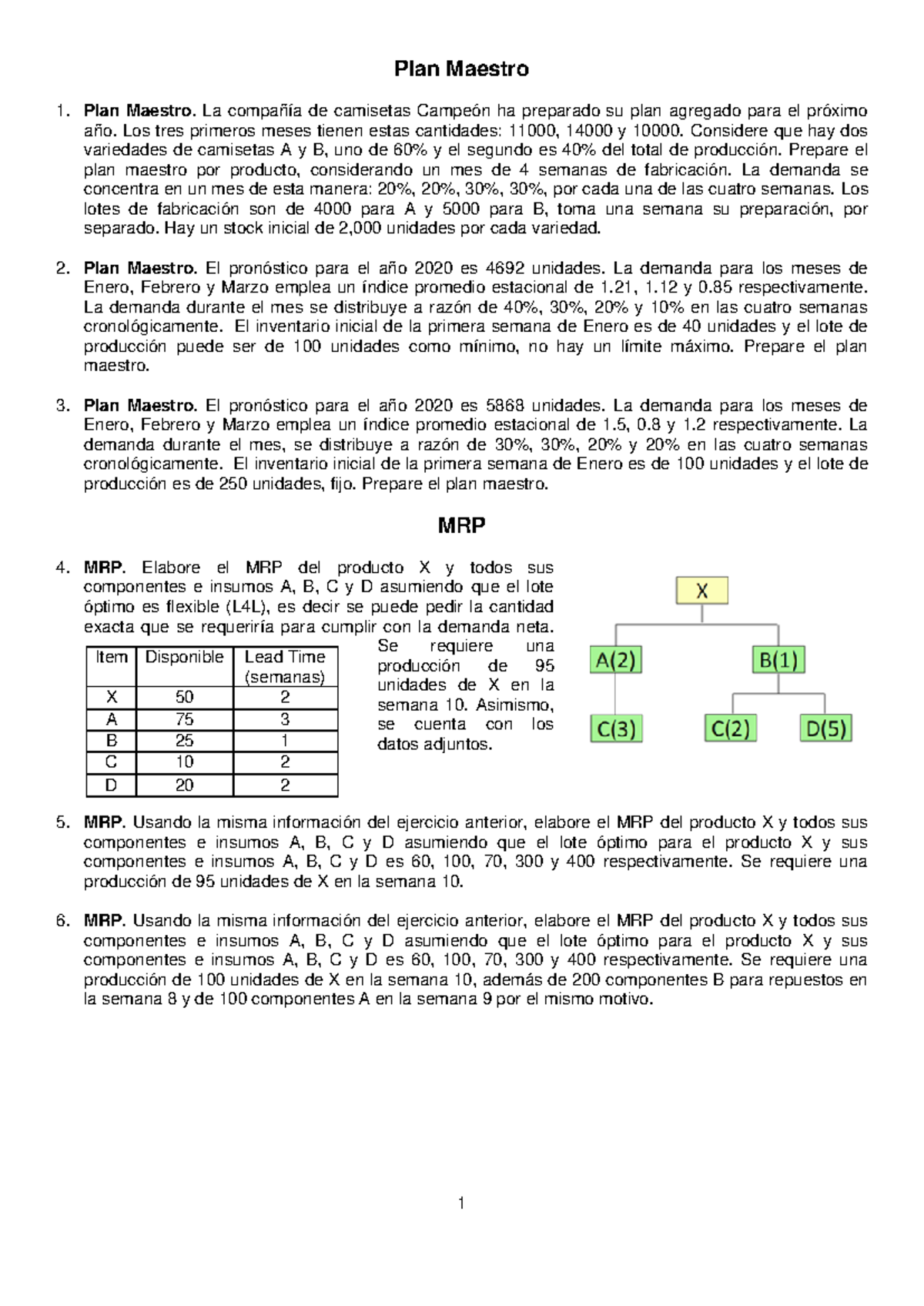 MPS - MRP - ejercicios - Trea - 1 Plan Maestro Plan Maestro. La ...