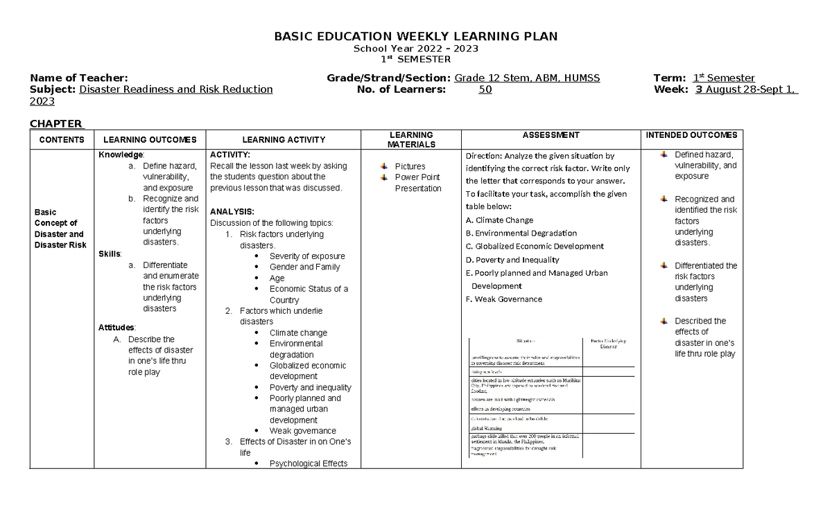 Basic Education Weekly Learning PLA1 - BASIC EDUCATION WEEKLY LEARNING ...