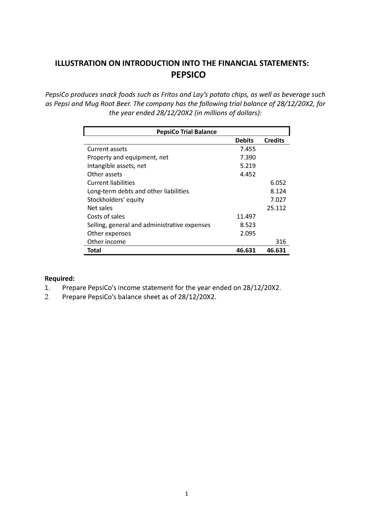 assignment on pepsi company