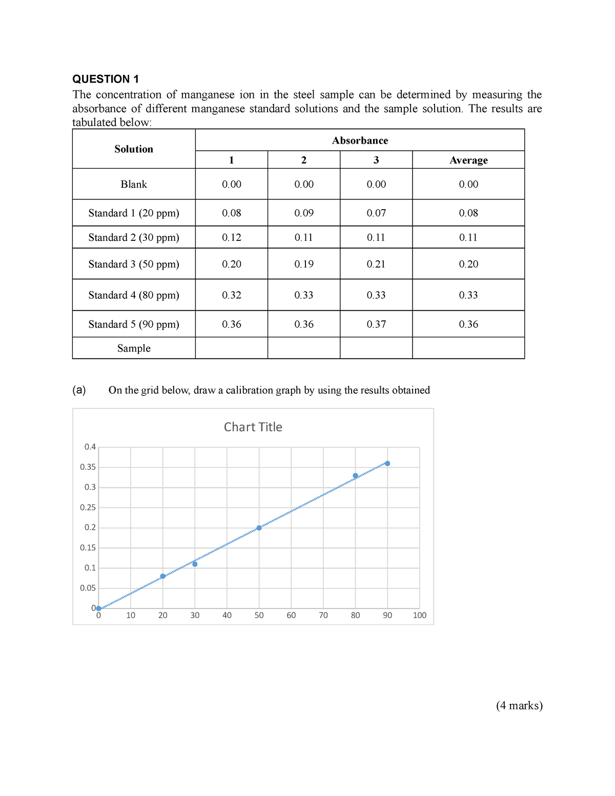 Teacher Guide 2018/2019 Chemistry - General Chemistry 2 - Studocu