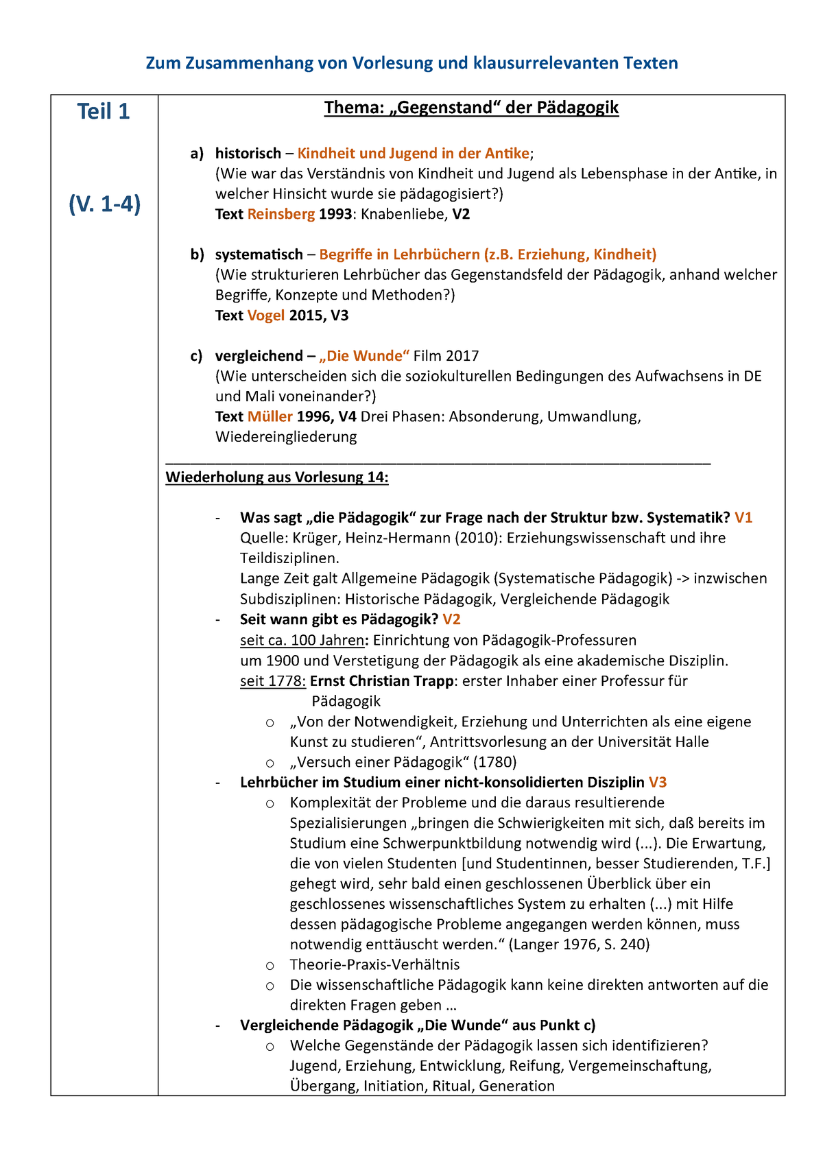 P2 Vorlesung Fuchs - Zum Zusammenhang Von Vorlesung Und ...