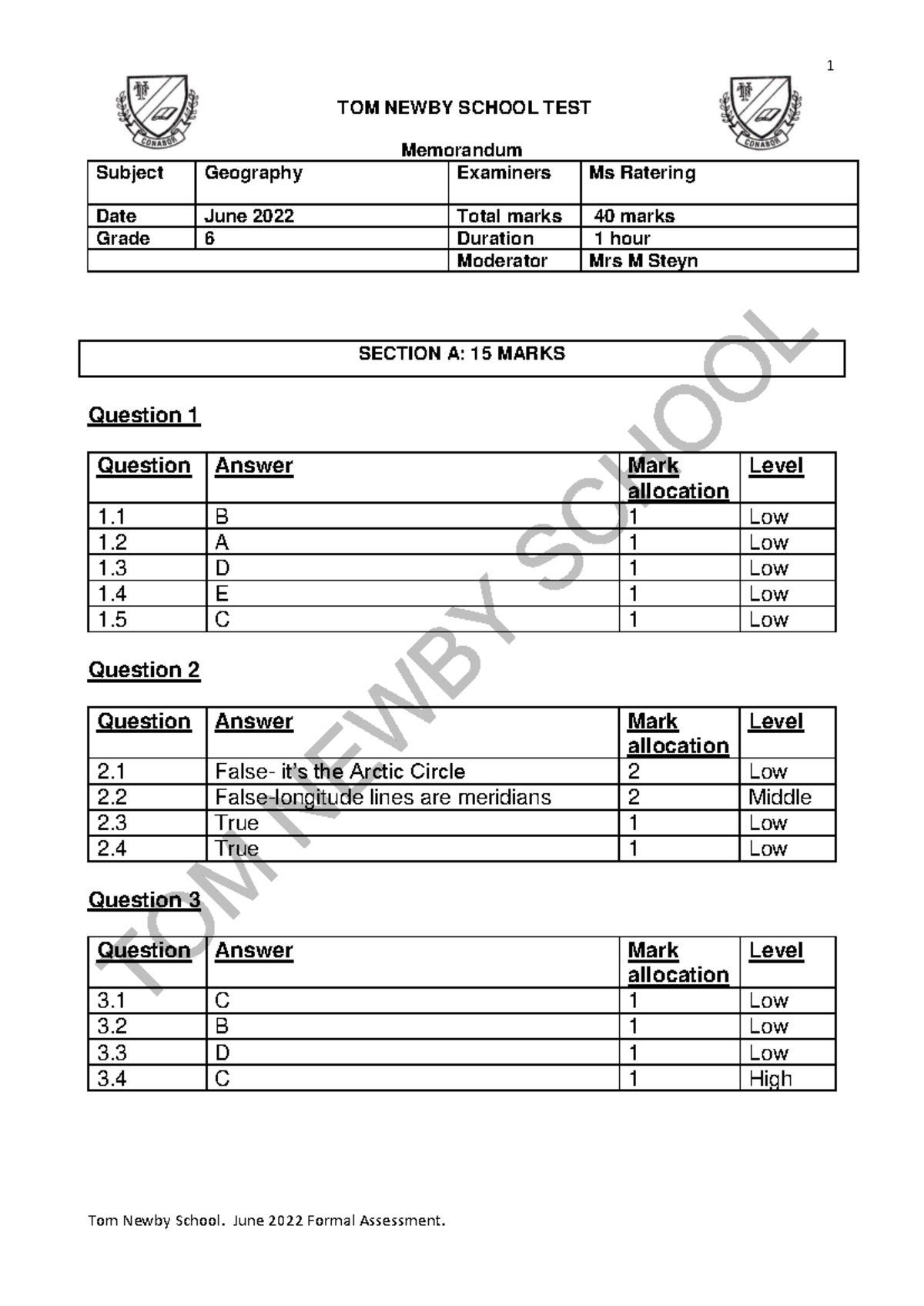 Grade 6 Geography Memo June 2022 - 1 Tom Newby School. June 2022 Formal ...