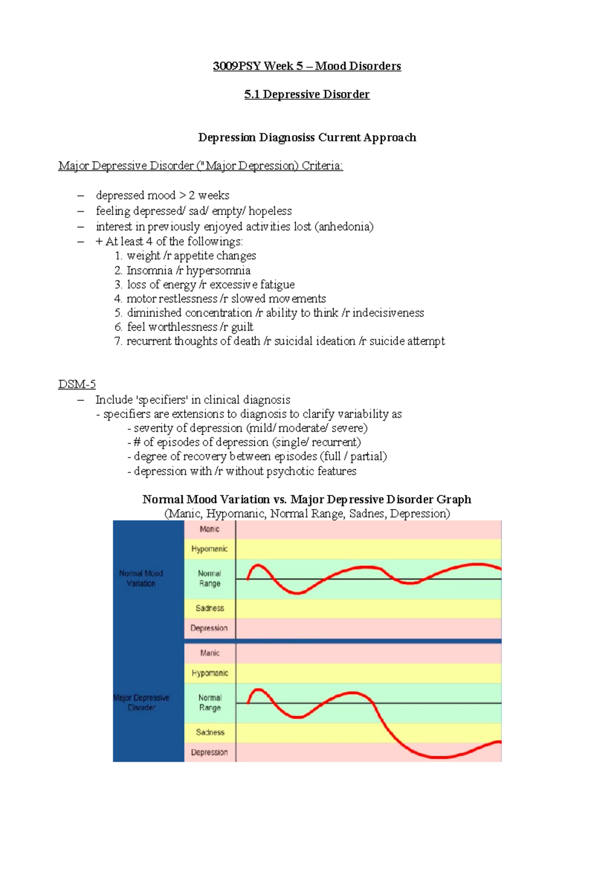 3009PSY Topic 5 - 3009PSY Week 5 – Mood Disorders 5 Depressive Disorder ...