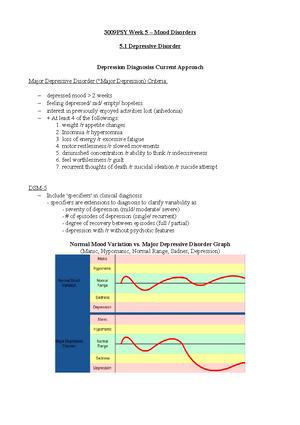 WEEK 8 Factorial Anova Revision - with Answers - WEEK 8 Factorial ANOVA ...