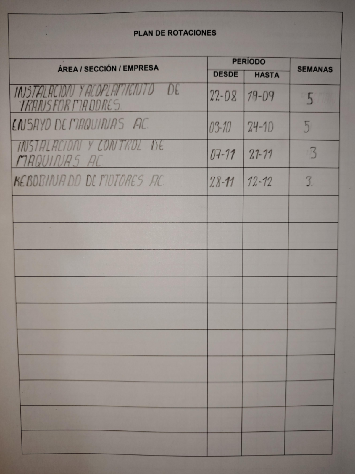 Cuaderno DE Informe 01 - PLAN DE ROTACIONES ÁREA / SECCIÓN/ EMPRESA ...