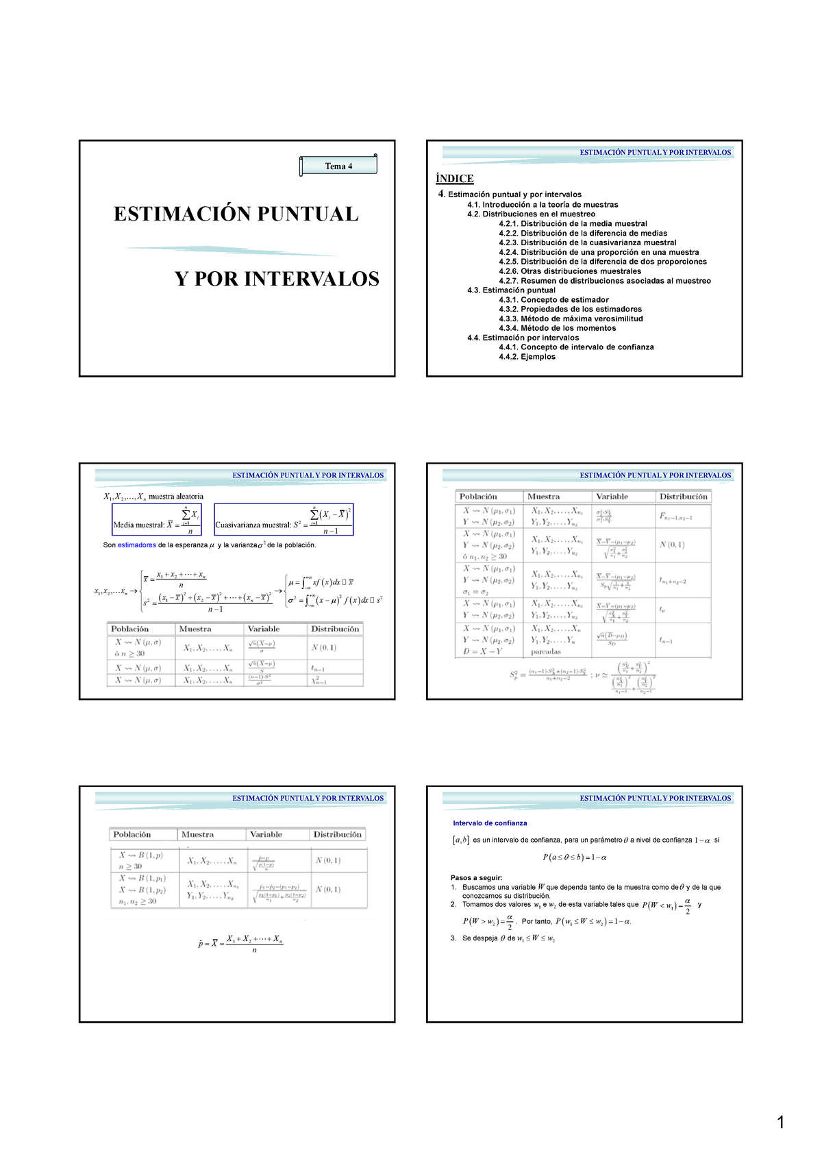 Apuntes, Tema Estimacion Puntual Y Por Intervalo - PUNTUAL Y POR ...