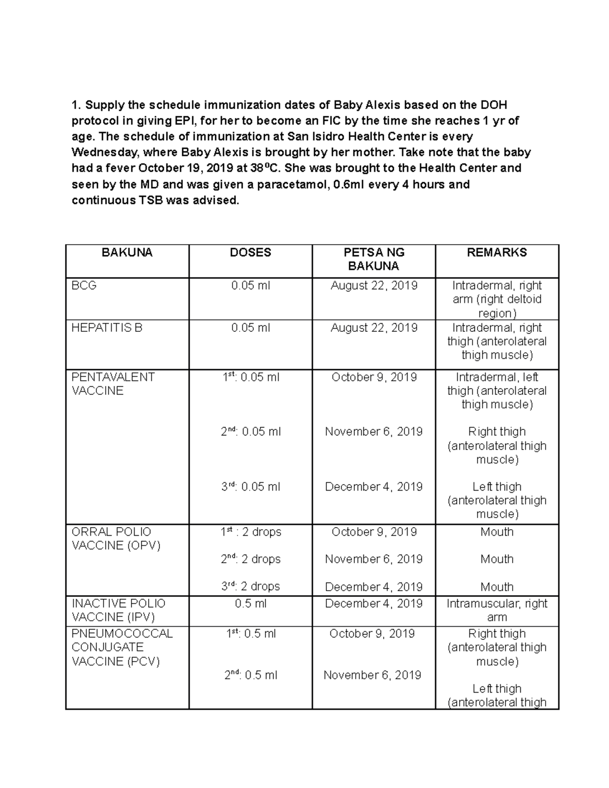 week-7-activity-supply-the-schedule-immunization-dates-of-baby