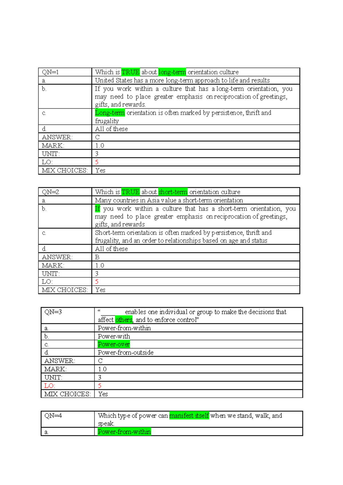 Session-III SSG104 - QN=1 Which Is TRUE About Long-term Orientation ...