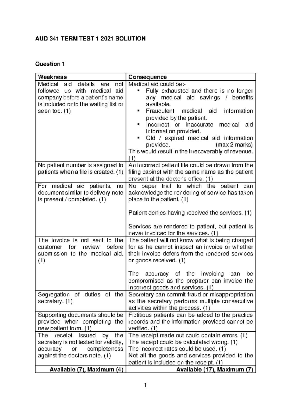 Xweaj/Terms Of Use/ - fhvgzaj