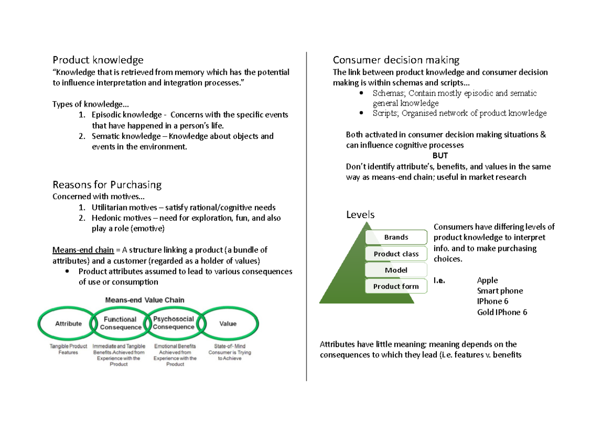 Product knowledge - Product knowledge “Knowledge that is retrieved from ...