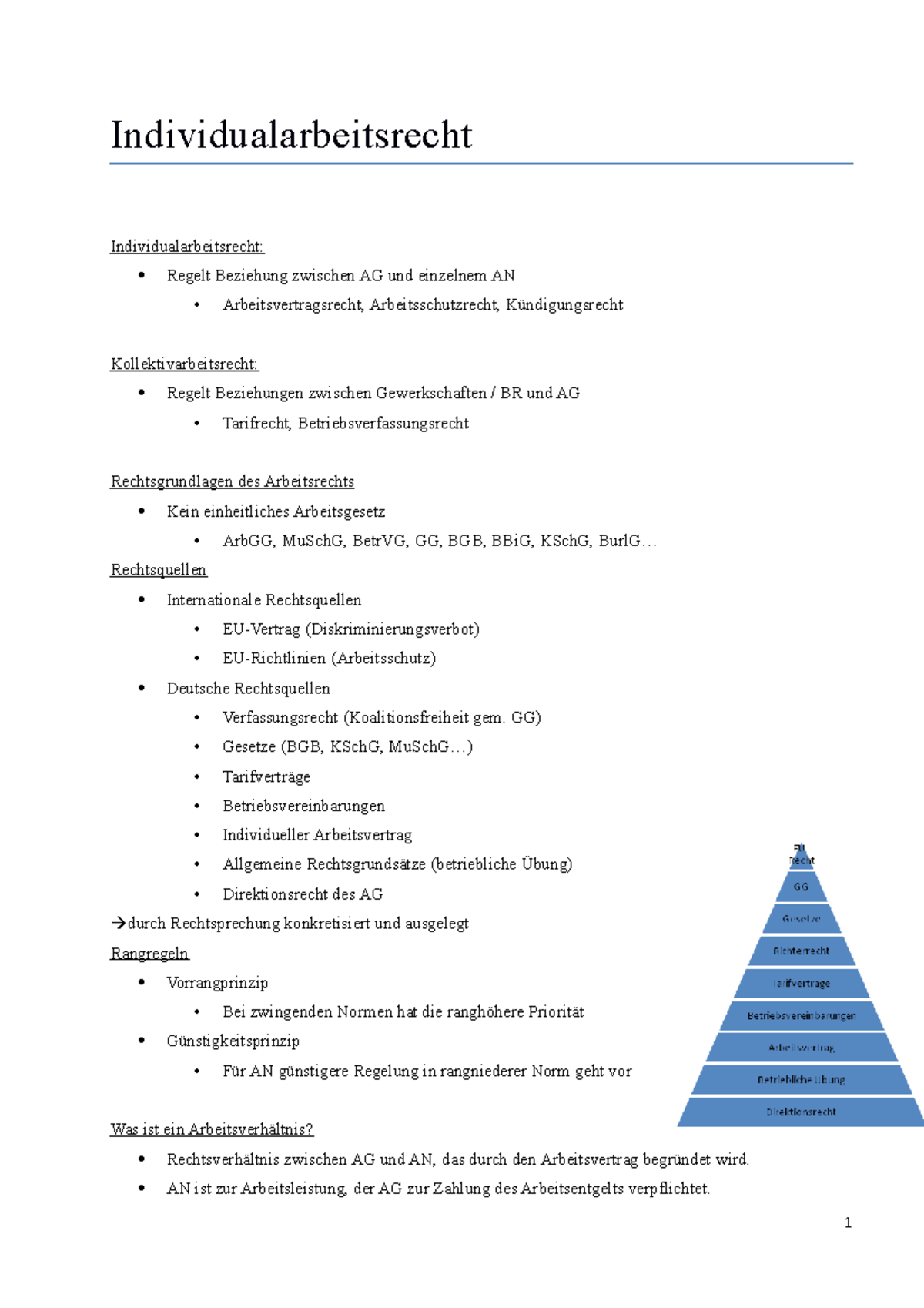 Zusammenfassung Personalmanagement 2 - Individualarbeitsrecht ...