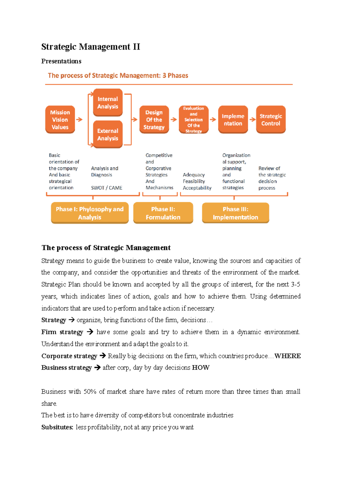 Strategic Management II. Resum final - Strategic Management II ...
