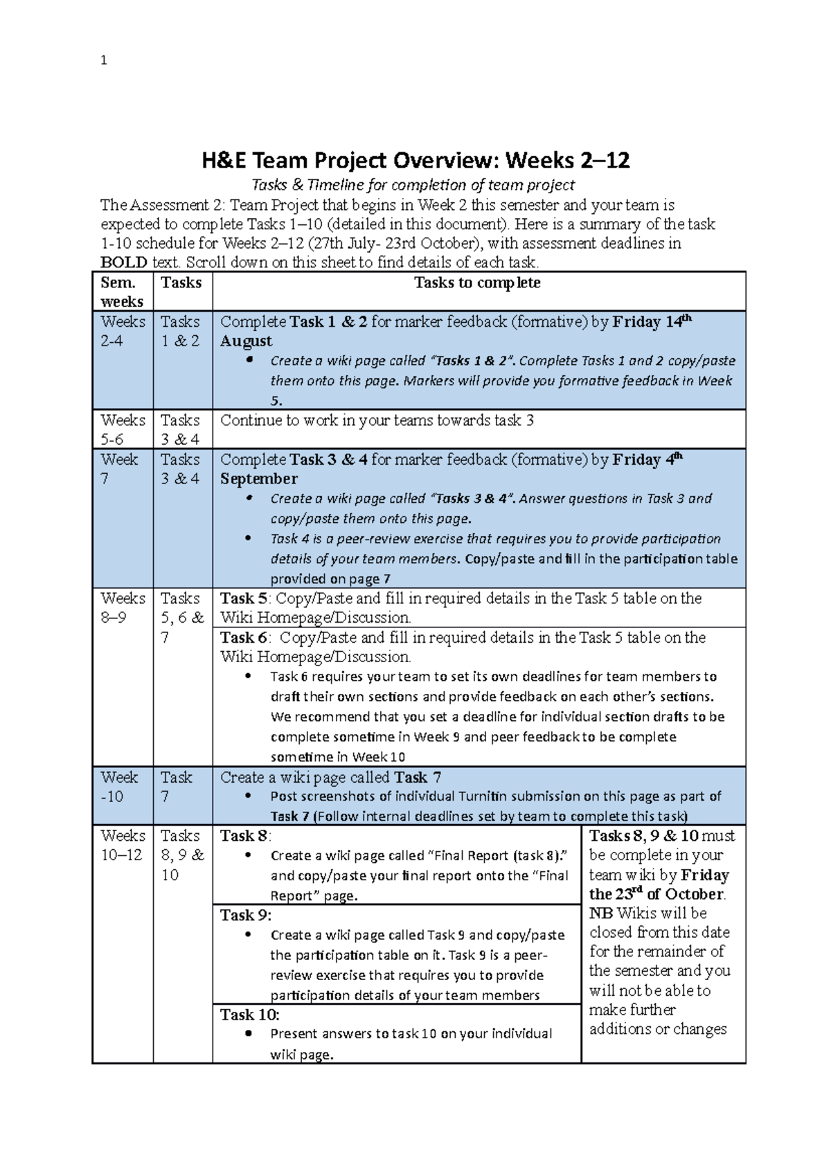 H&E Team Project Overview- S2-2020 (2) - H&E Team Project Overview ...
