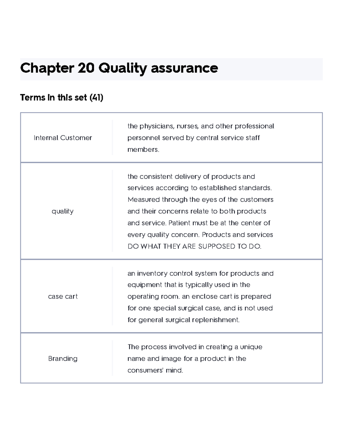 Chapter 20 Quality Assurance Flashcards Quizlet - Chapter 20 Quality ...